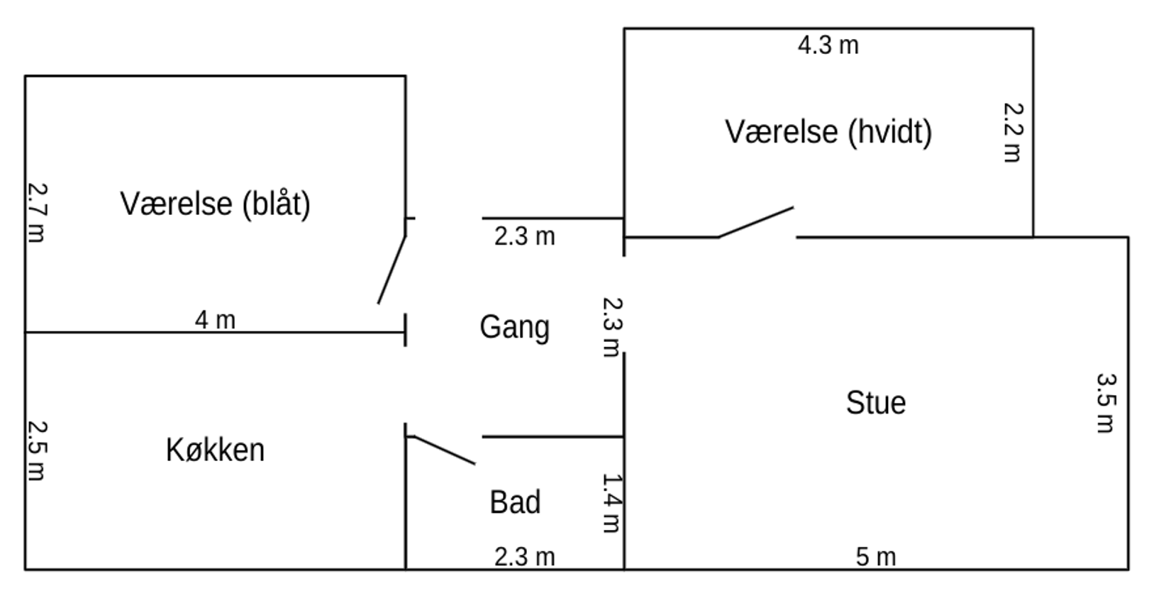 Blueprint